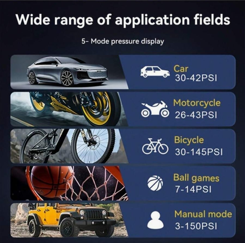Portable Rechargeable Tyre Inflator with Digital Display