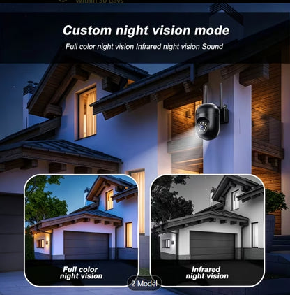 Wi-Fi Pan & Tilt Security Camera