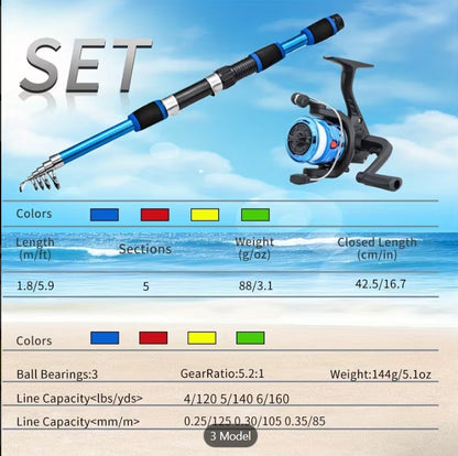 Portable Telescopic Fishing Rod & Reel Combo