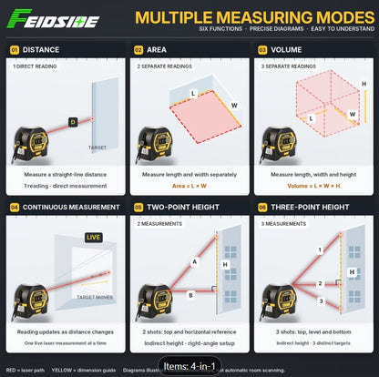 4-in-1 Digital Laser Tape Measure